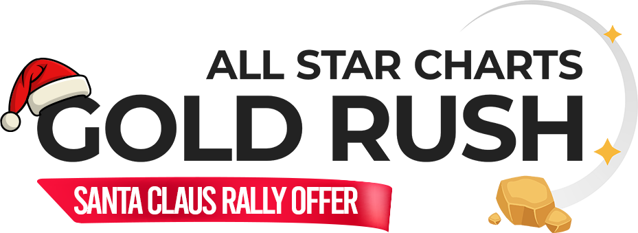 Gold Rush Santa Claus Rally Offer