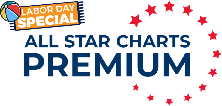 asc premium labor day logo