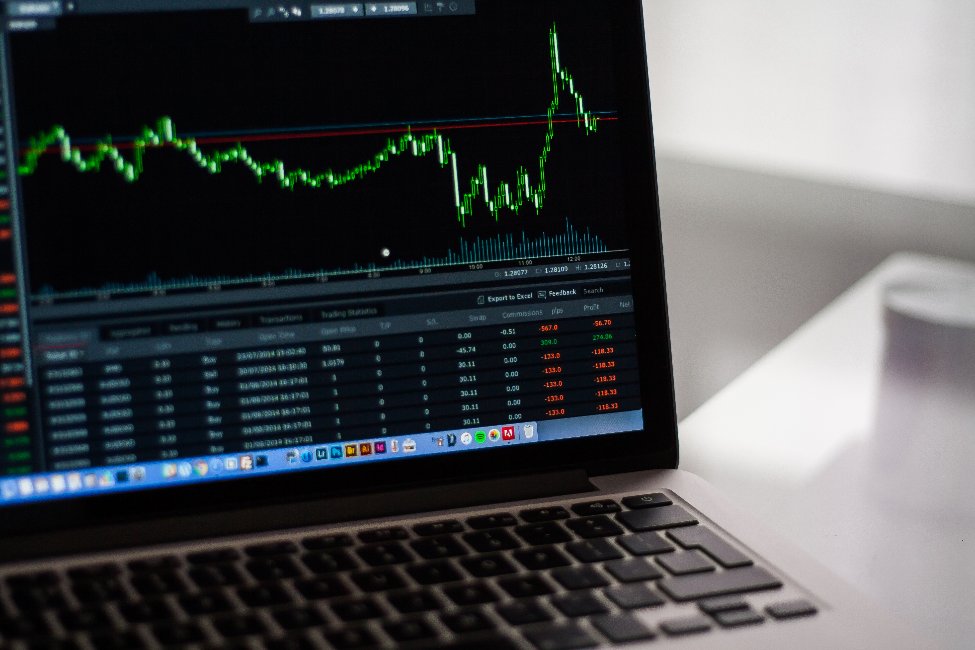 laptop screen showing stock market sceen
