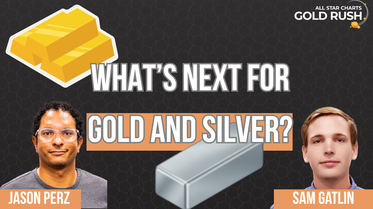 what's next for gold and silver