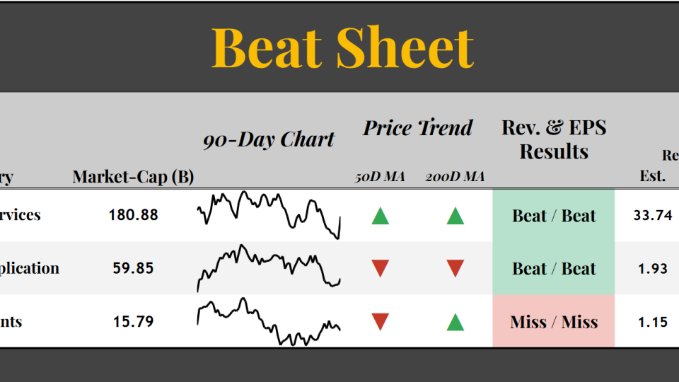 Beat Sheet (07.22.2025)