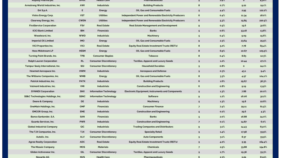 YA Table 08022025.png