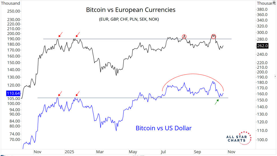 EUROBTC.png
