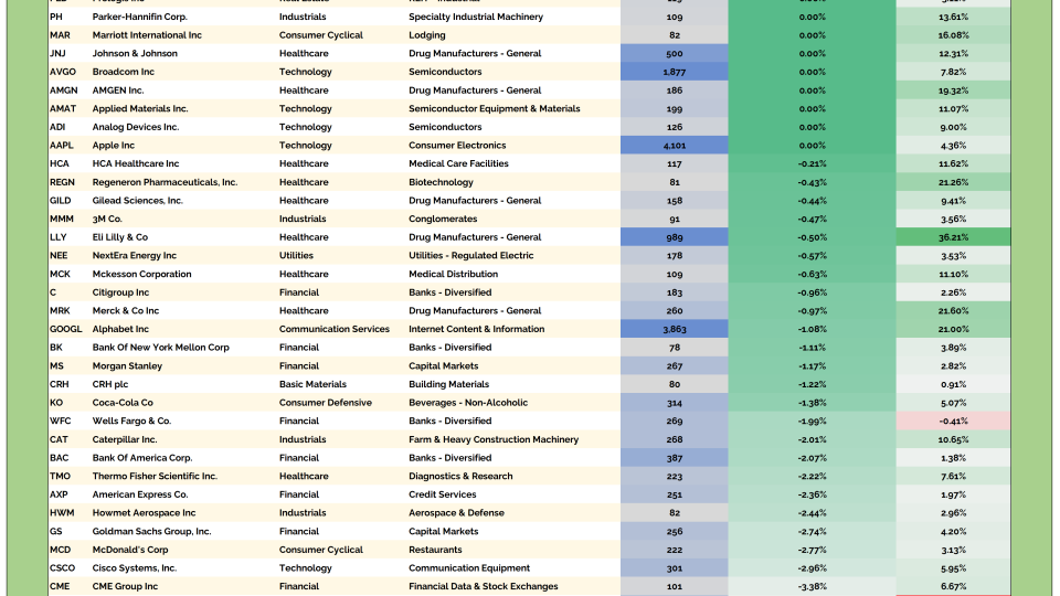 US HOF Table 11282025.png