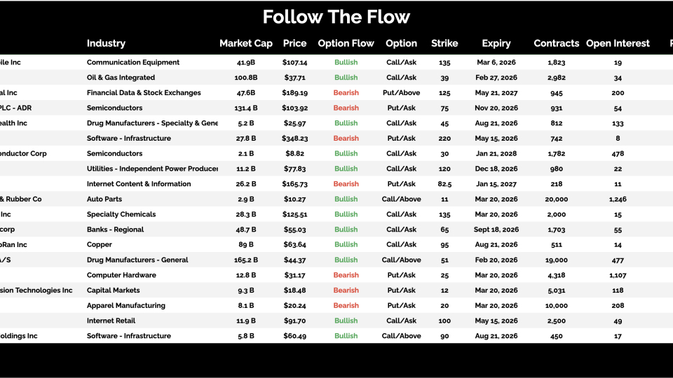 FTF Weekend Feb 6.png