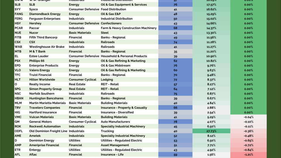 Junior Hall of Famers Table (02.05.2026)