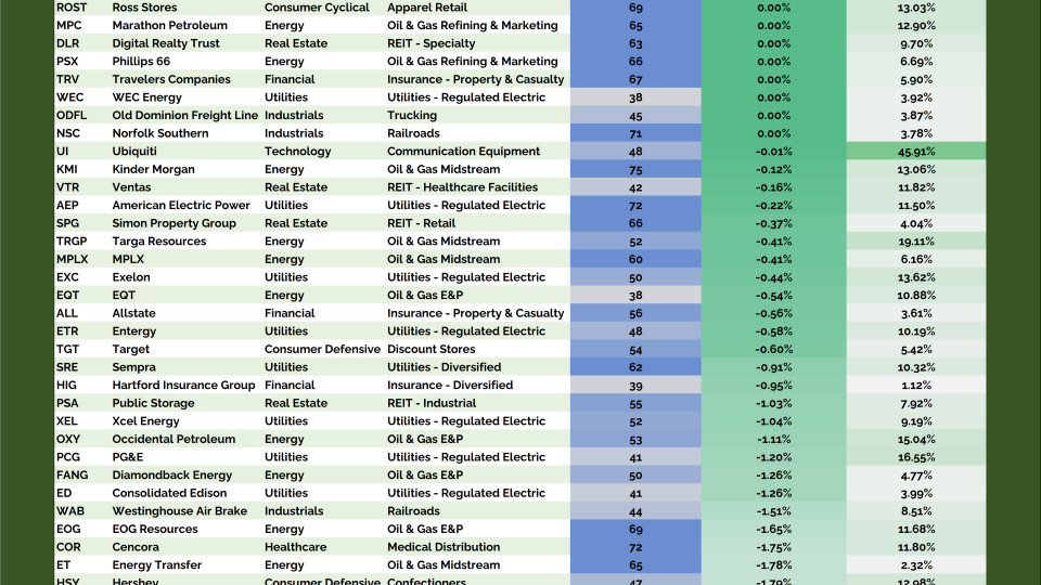 Junior Hall of Famers Table (03.05.2026)
