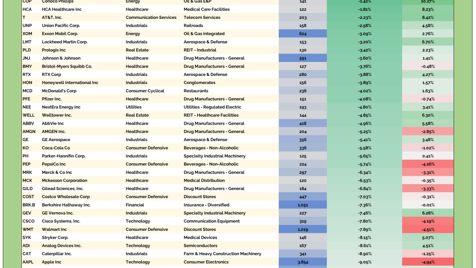 US HOF Table 03062026.png