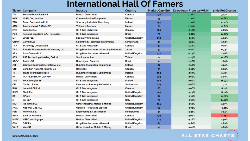 Intl HOF 04102026.png