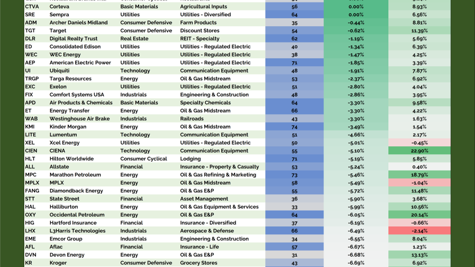 Junior Hall of Famers Table (04.02.2026)