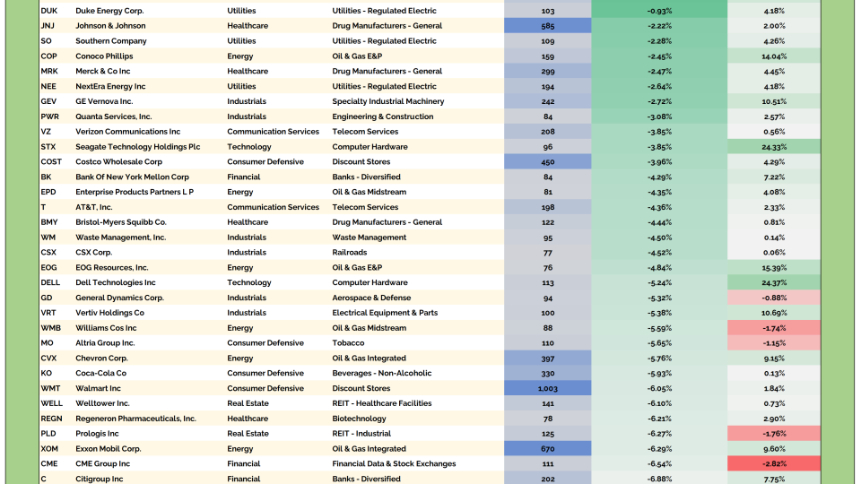 US HOF Table 04032026.png