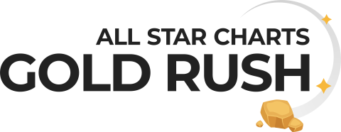 Gold Rush Logo