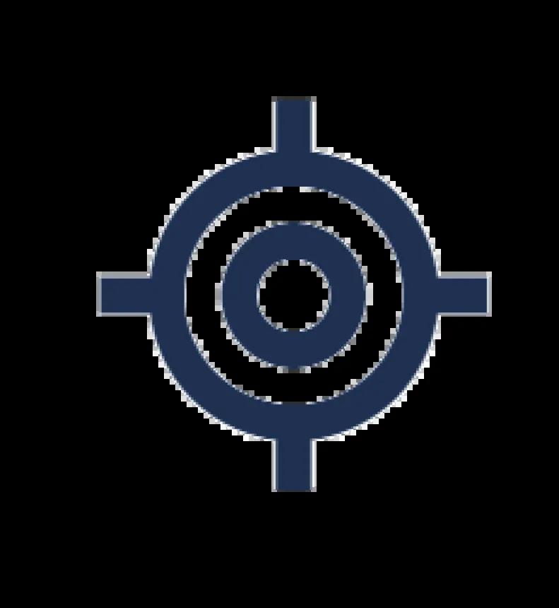 actionable trade ideas