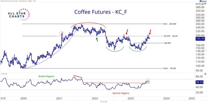 KC_F (1.5.24)