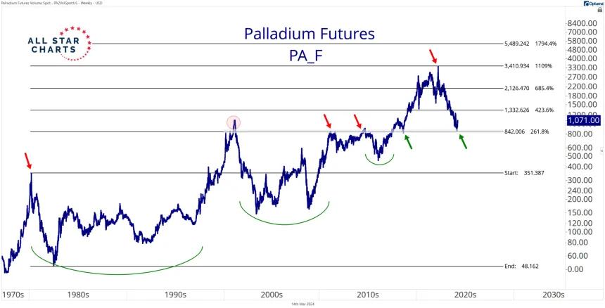 PA_F (3.15.24)