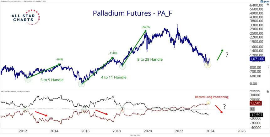 PA_F COT (3.15.24)