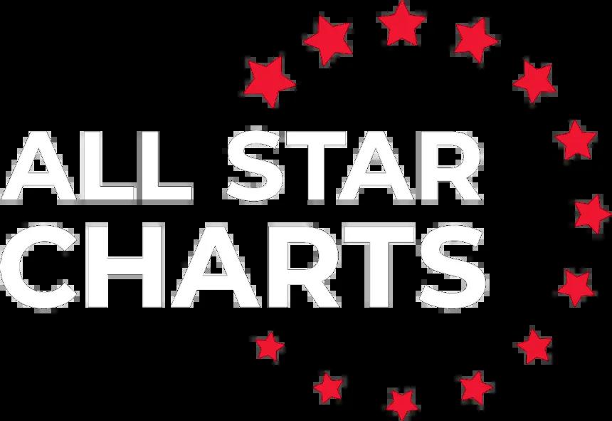 All Star Charts