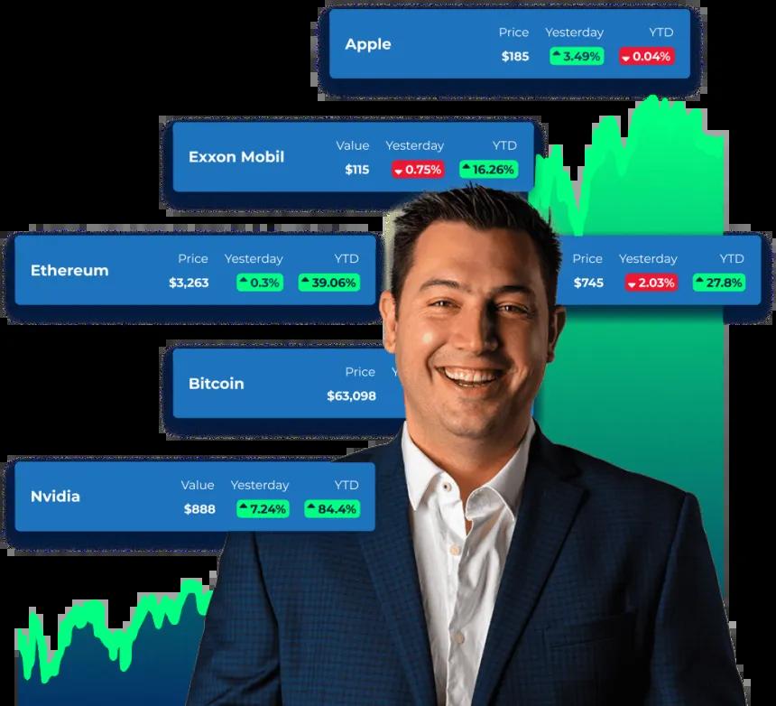 Analyst JC Parets in front of green positive directional chart and trade alerts