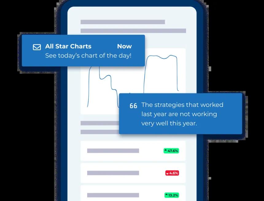Phone with abstract layout of chart and analysis with alerts popping out of it