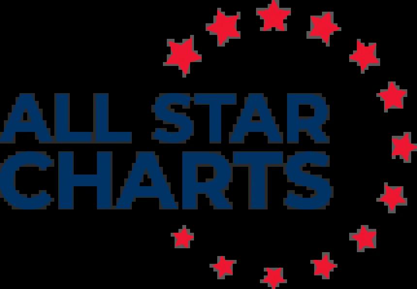 ASC Logo light mode
