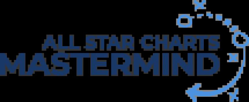 ASC Mastermind logo, dark