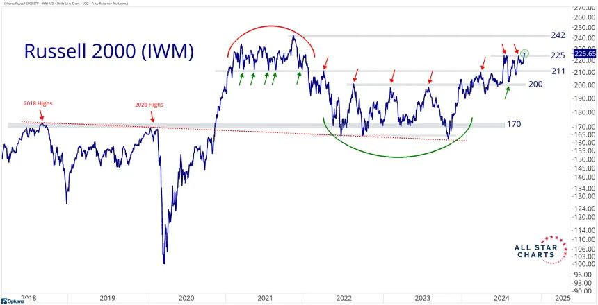 IWM 21