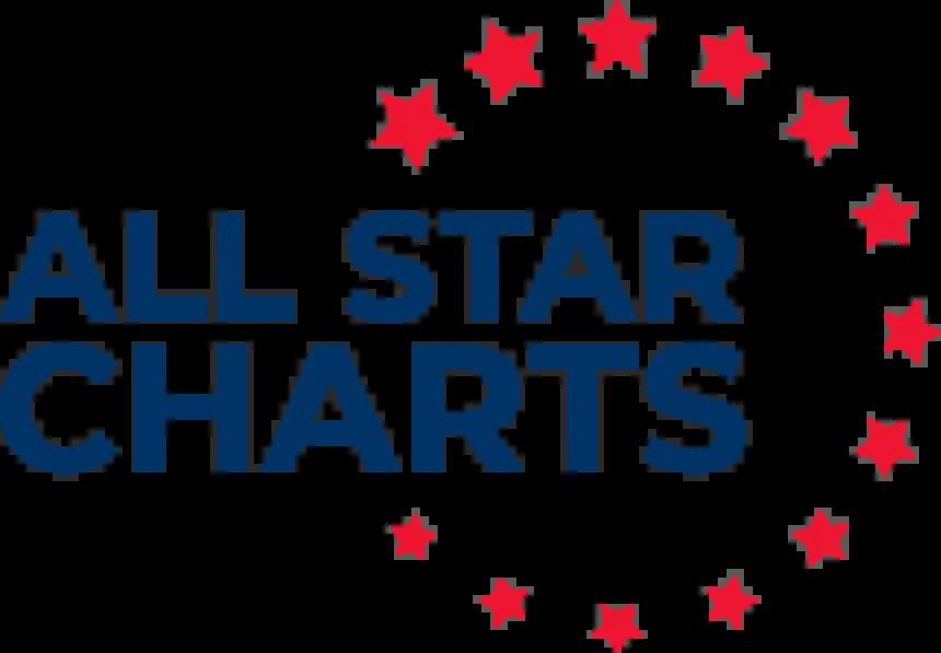all star charts logo dark