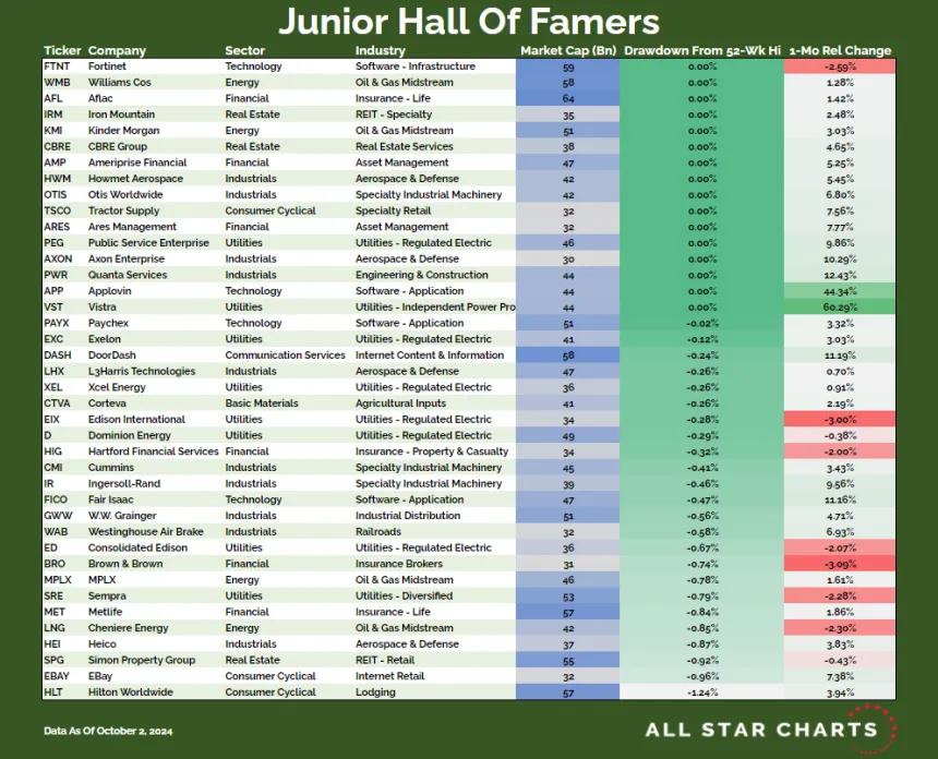 JR HOF Table (10.3.24)