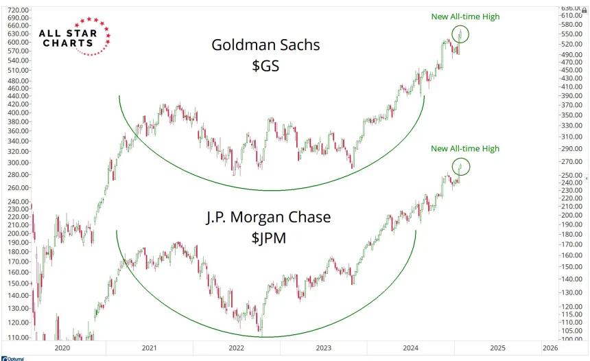 gs and jpm.jpg