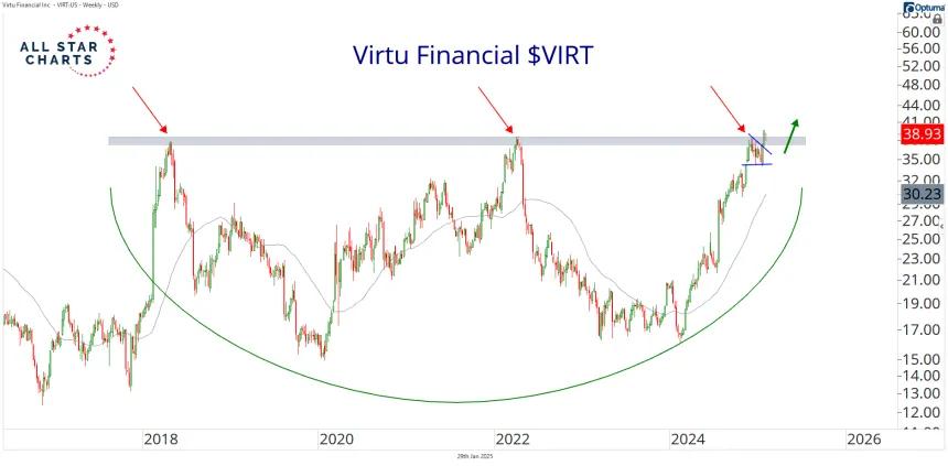 virt.png