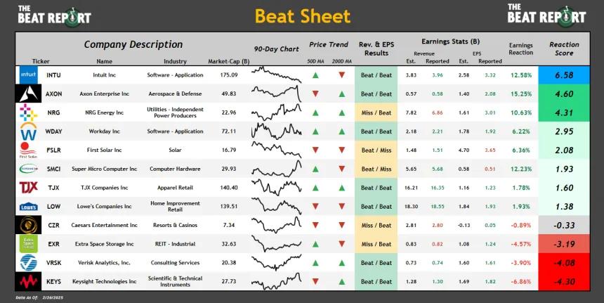 Beat Sheet (02.26.2025)