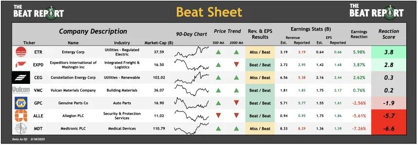 Beat Sheet (02.18.2025)