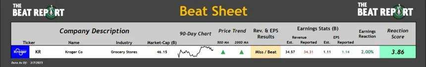 Beat Sheet (03.07.2025)