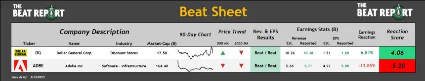 Beat Sheet (03.13.2025)