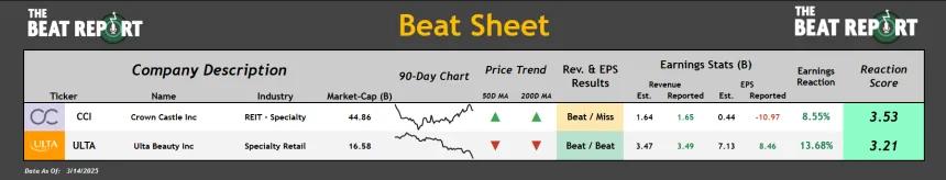 Beat Sheet (03.14.2025)