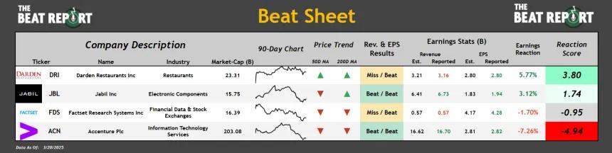 Beat Sheet (03.20.2025)