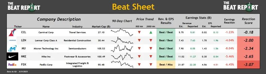 Beat Sheet (03.21.2025)