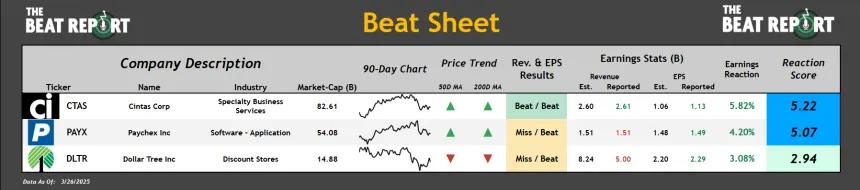 Beat Sheet (03.26.2025)