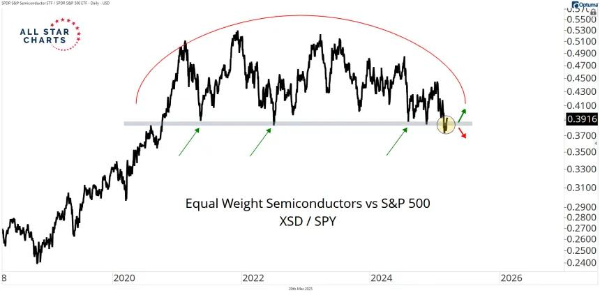 xsdvsspy 