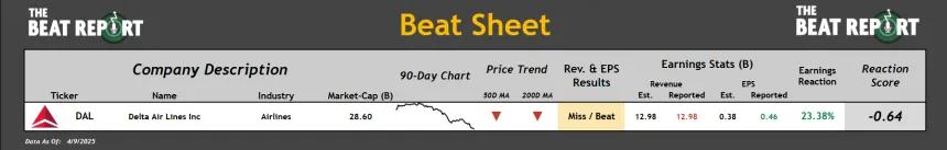 Beat Sheet (04.09.2025)
