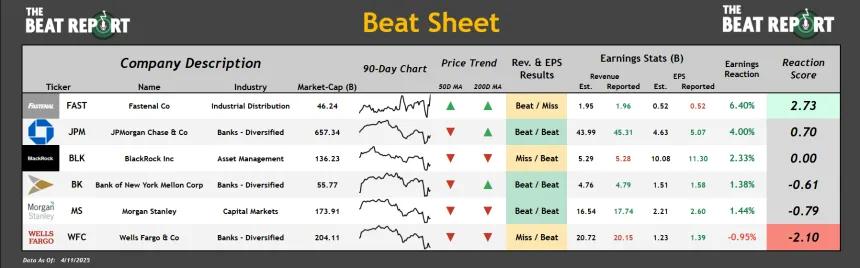 Beat Sheet (04.11.2025)