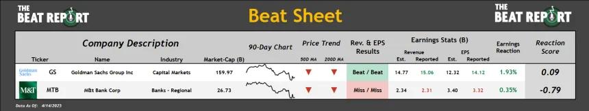 Beat Sheet (04.14.2025)