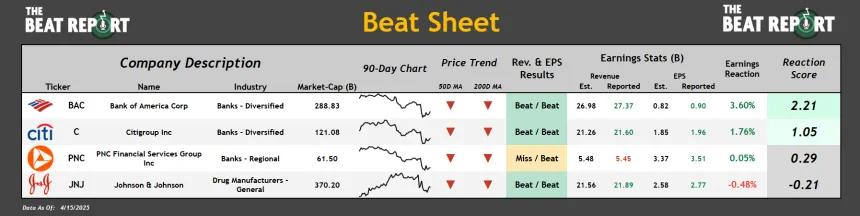Beat Sheet (04.15.2025)