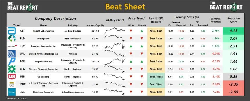 Beat Sheet (04.17.2025)