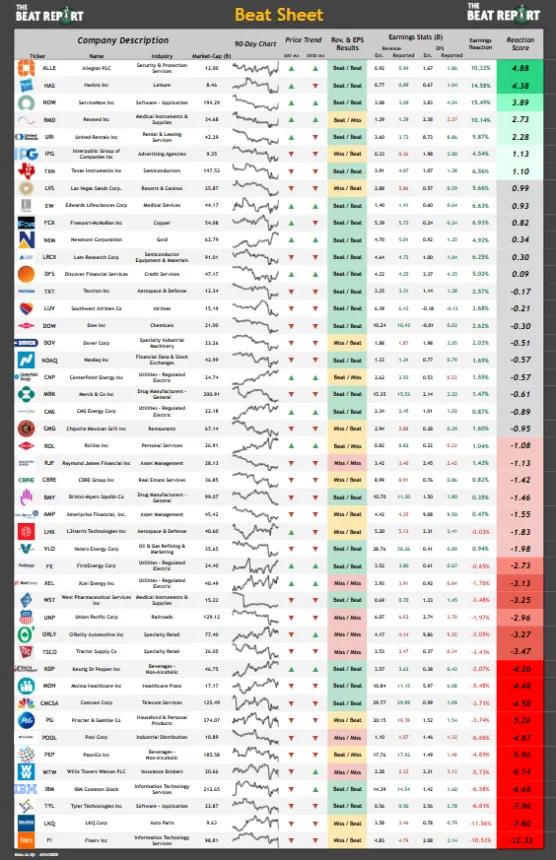 Beat Sheet (04.24.2025)