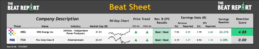 Beat Sheet (05.13.2025)