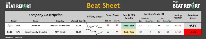 Beat Sheet (05.14.2025)