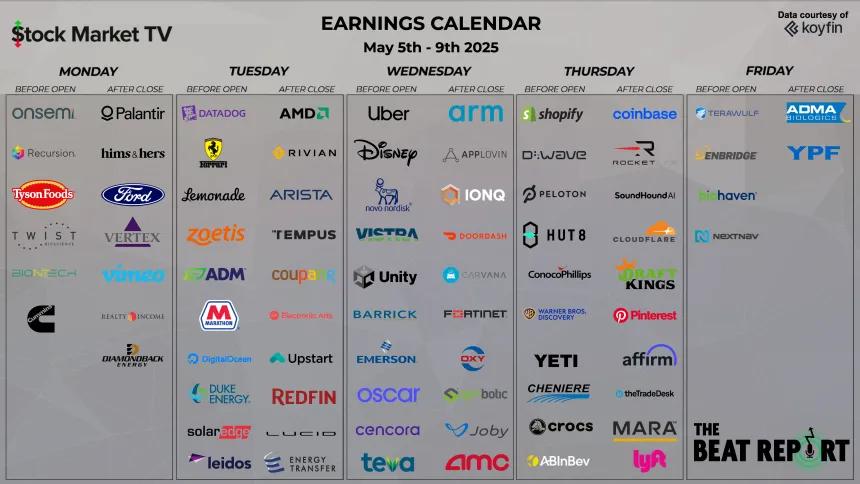 Earnings Calendar (05.03.2025)
