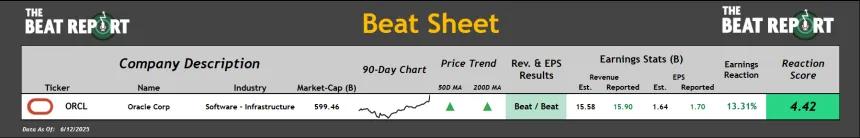 Beat Sheet (06.13.2025)