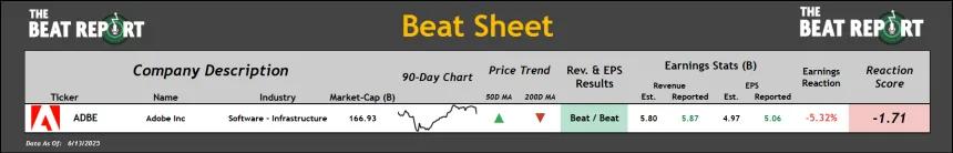 Beat Sheet (06.16.2025)